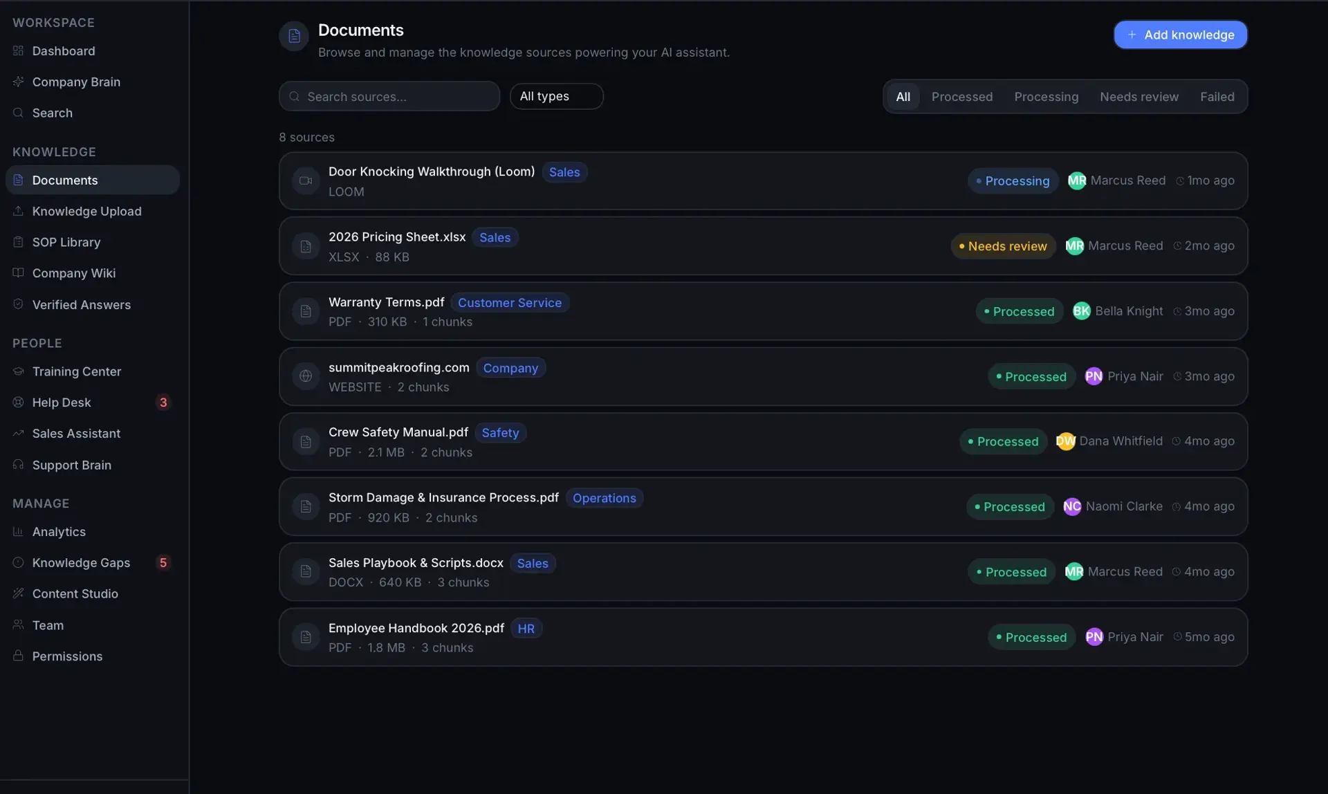 Documents page listing 8 knowledge sources with type, size, processing status, owner, and date for files, a website, and a video.