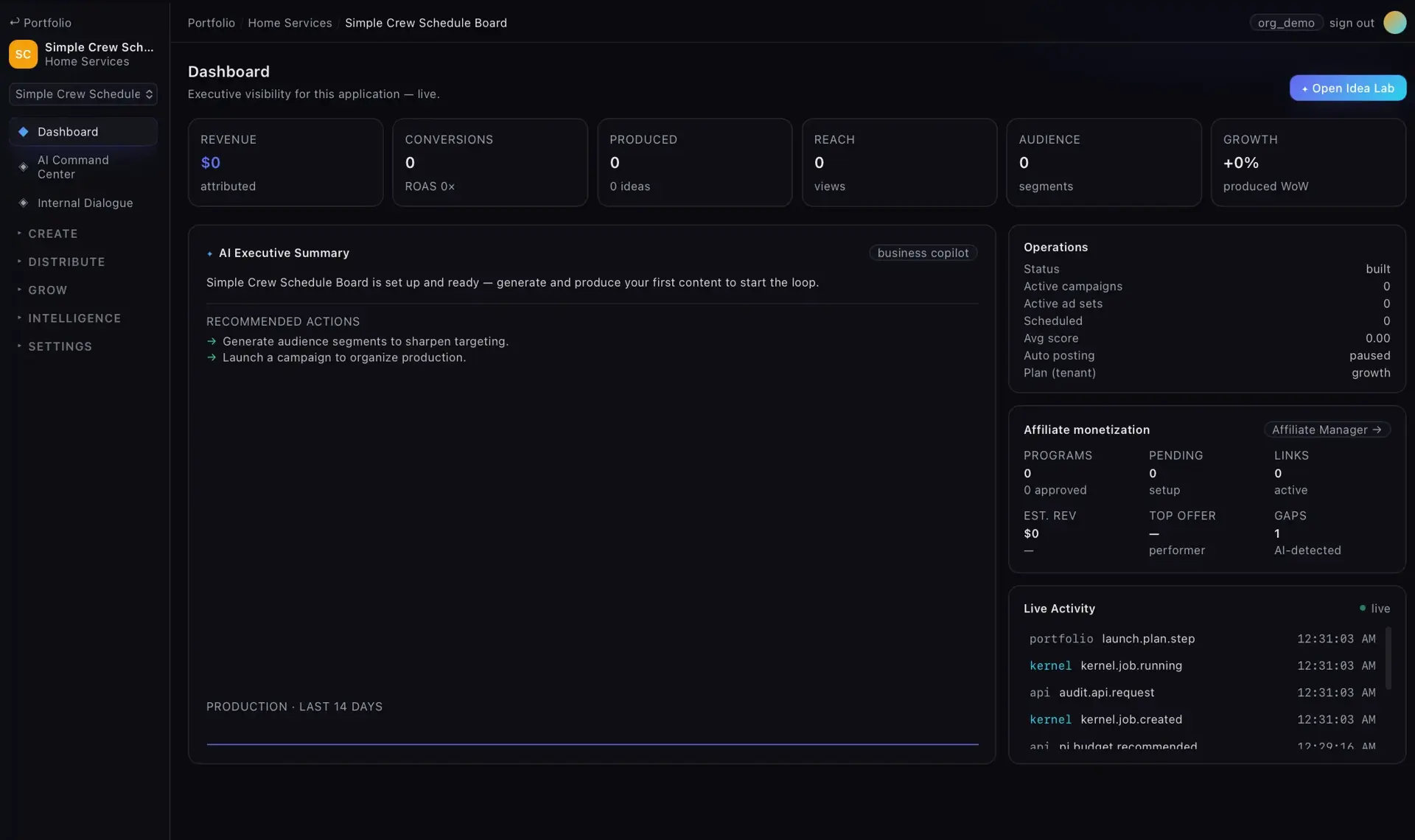 Simple Crew Schedule Board app dashboard with revenue, conversions, reach metrics all at zero, an AI executive summary, and a live activity log.