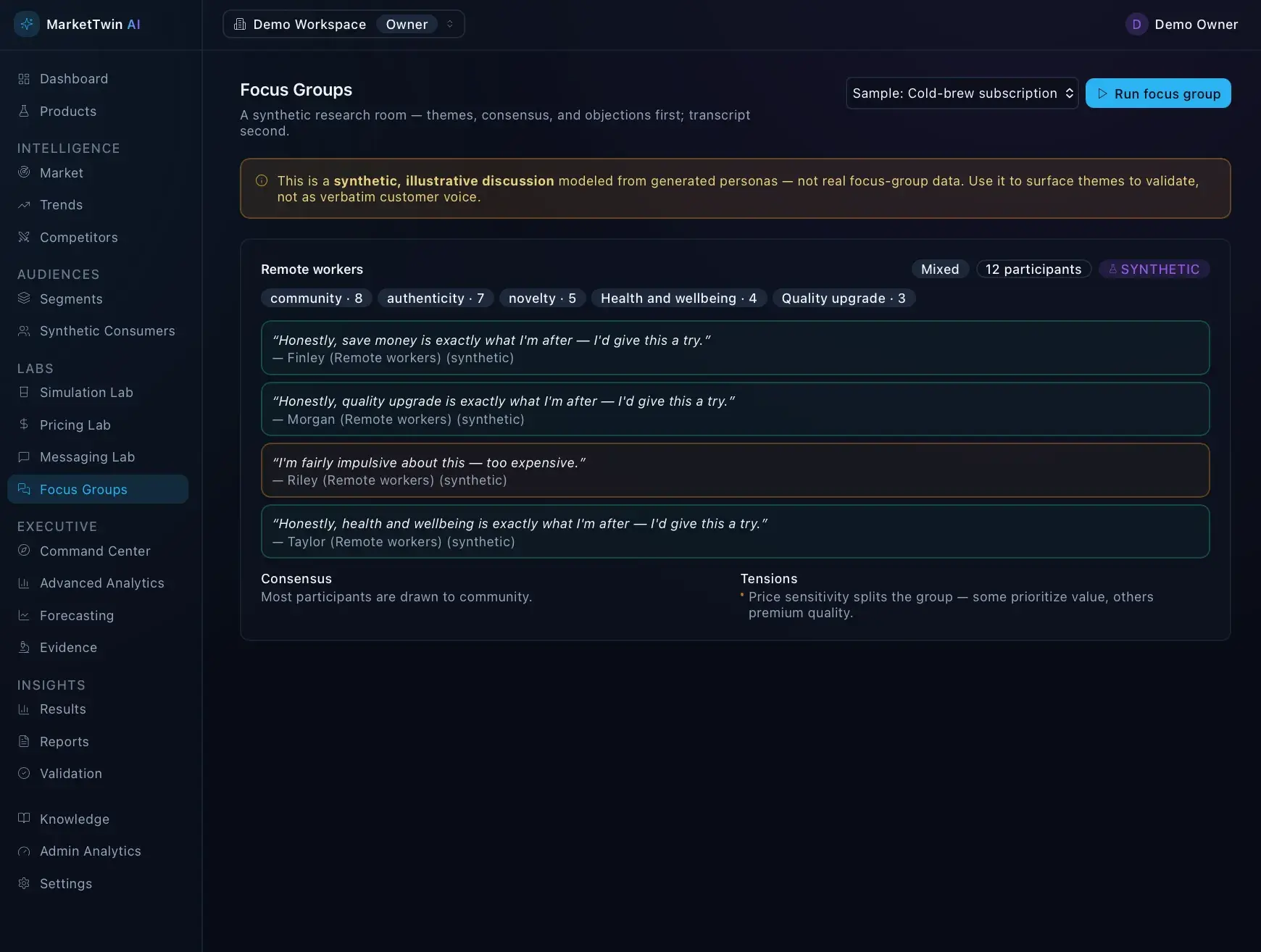 MarketTwin Focus Groups page with a synthetic Remote workers discussion — theme tags, quoted persona statements, and consensus and tensions summaries.