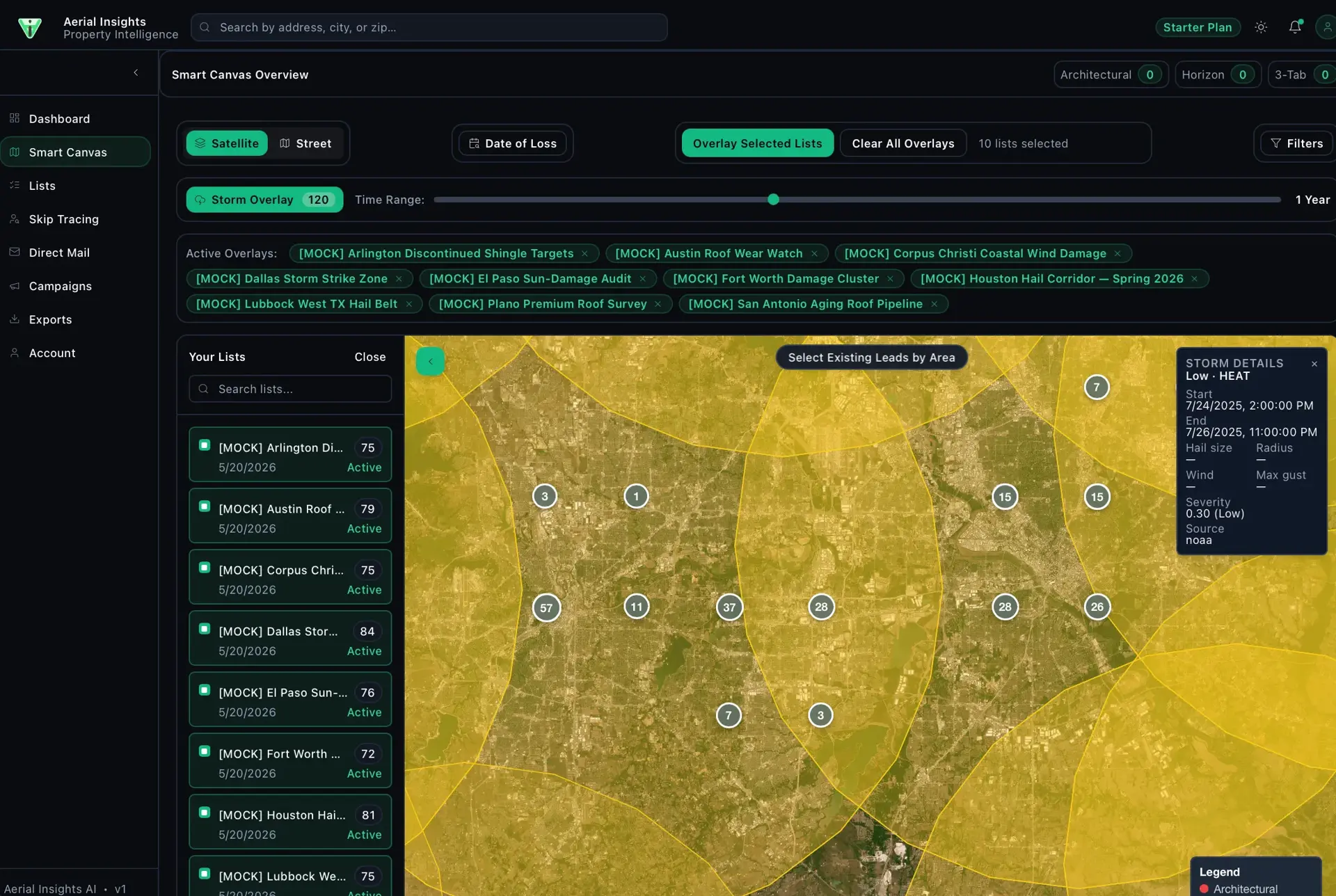 Aerial Insights Smart Canvas with 10 mock lead lists selected as active overlays, a 'Your Lists' sidebar, numbered lead clusters on a Dallas-area map, and a storm-details panel.