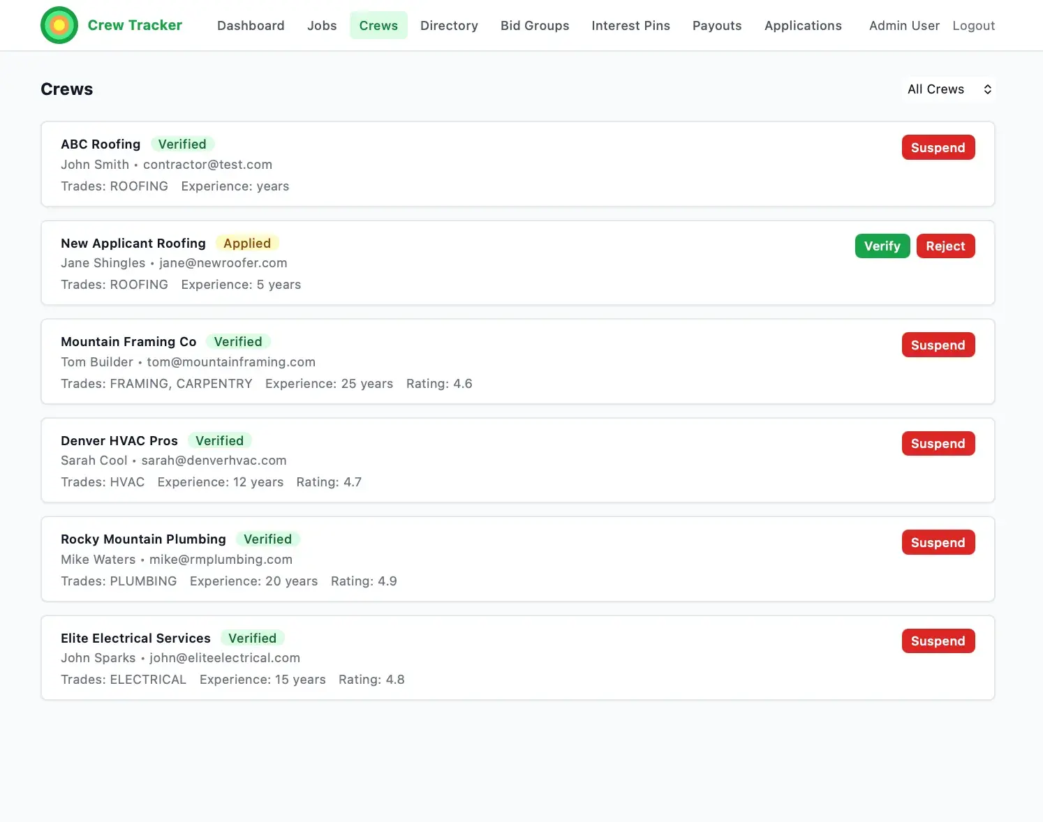 Crew Tracker Crews list with verified and applied subcontractors showing trades, experience, ratings, and Suspend or Verify/Reject actions