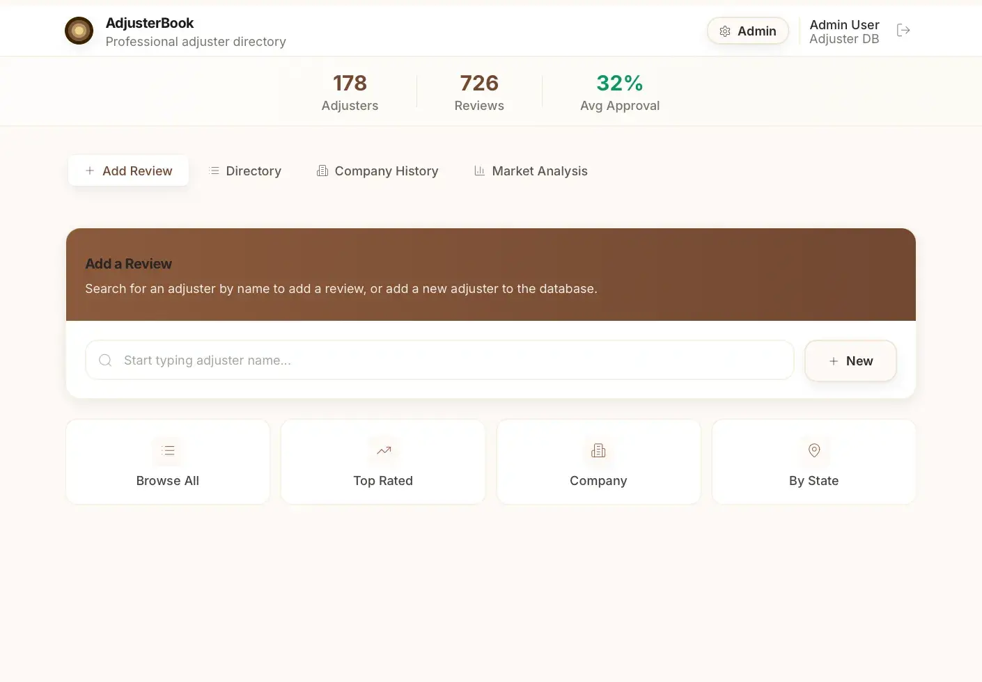 AdjusterBook admin home showing 178 adjusters, 726 reviews, 32% avg approval, an add-review search box, and browse shortcut tiles.