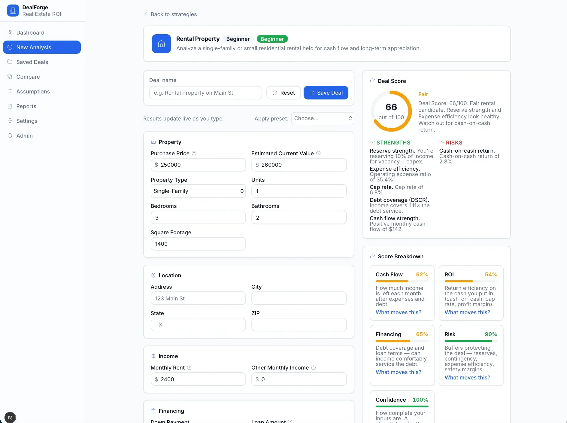 DealForge Real Estate ROI new-analysis form for a beginner rental property, with property, income, and financing inputs beside a live Deal Score of 66/100 (Fair) and score breakdown.