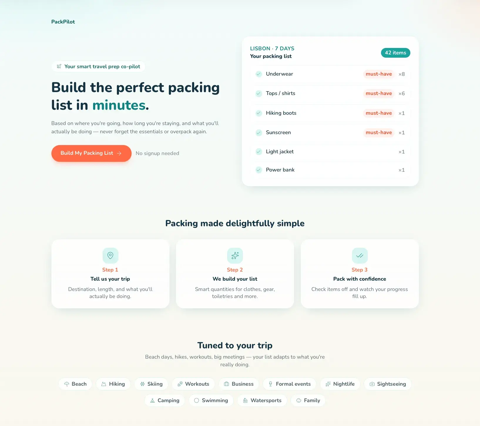 PackPilot landing page headlined 'Build the perfect packing list in minutes,' with a sample Lisbon packing list, a three-step how-it-works row, and activity chips.