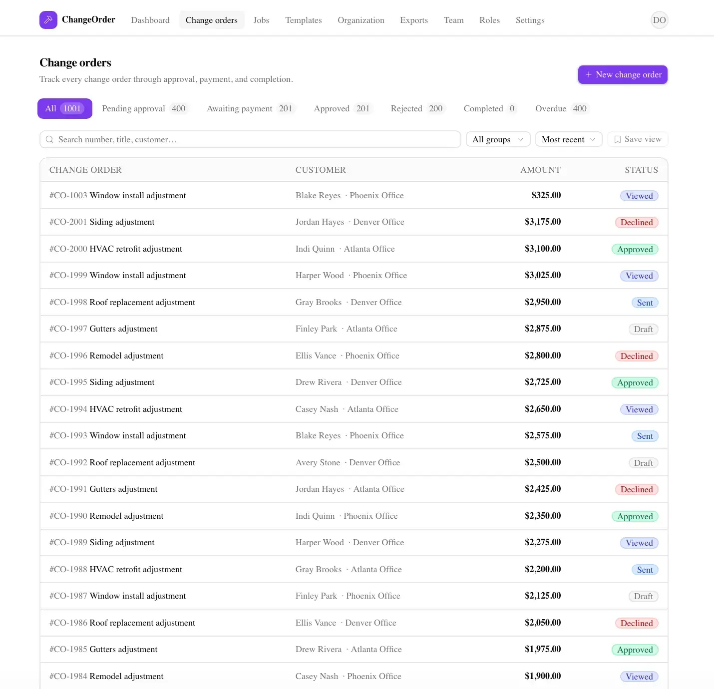 ChangeOrder change-orders list with status filter tabs (All 1001, pending, awaiting payment, approved) and a table of orders showing number, customer, office, amount, and status badges.