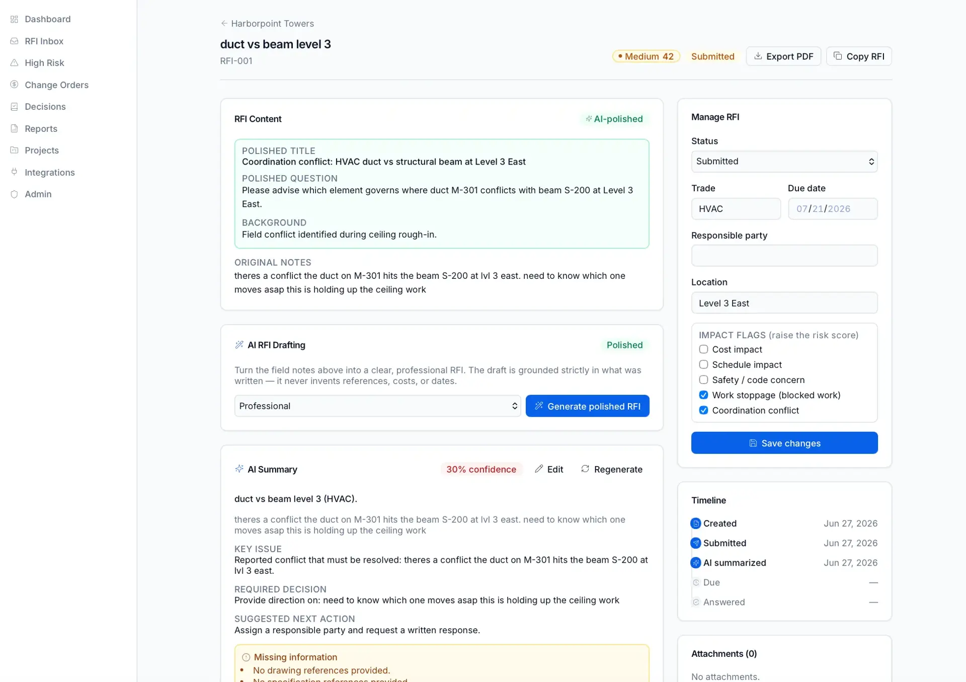 RFI detail for 'duct vs beam level 3' with AI-polished title, question, and background, original field notes, an AI drafting control, AI summary at 30% confidence, and a Manage RFI panel with impact flags.