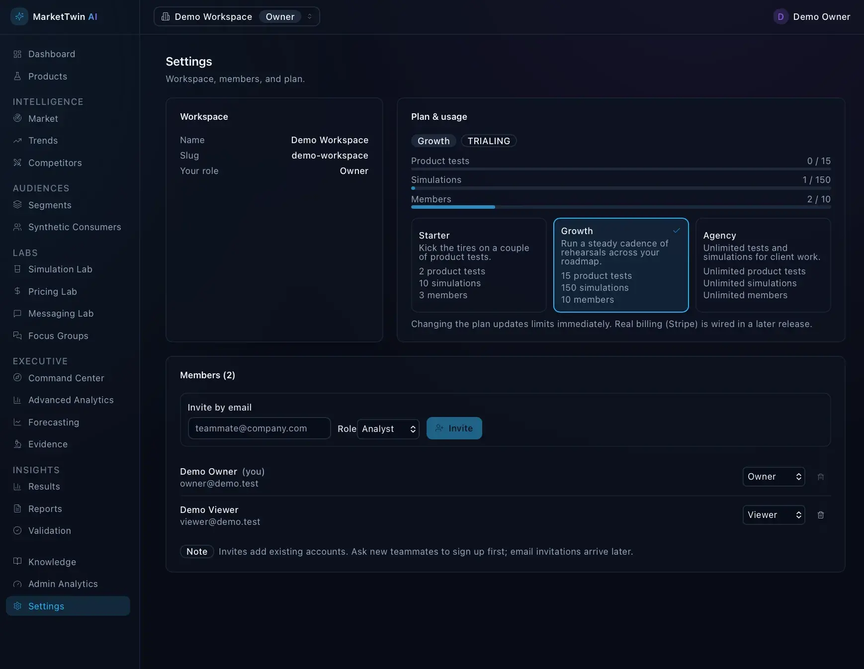 MarketTwin Settings page with workspace details, a Plan & usage panel (Growth, trialing) showing tests, simulations, and members usage, plan tiers, and a members list.