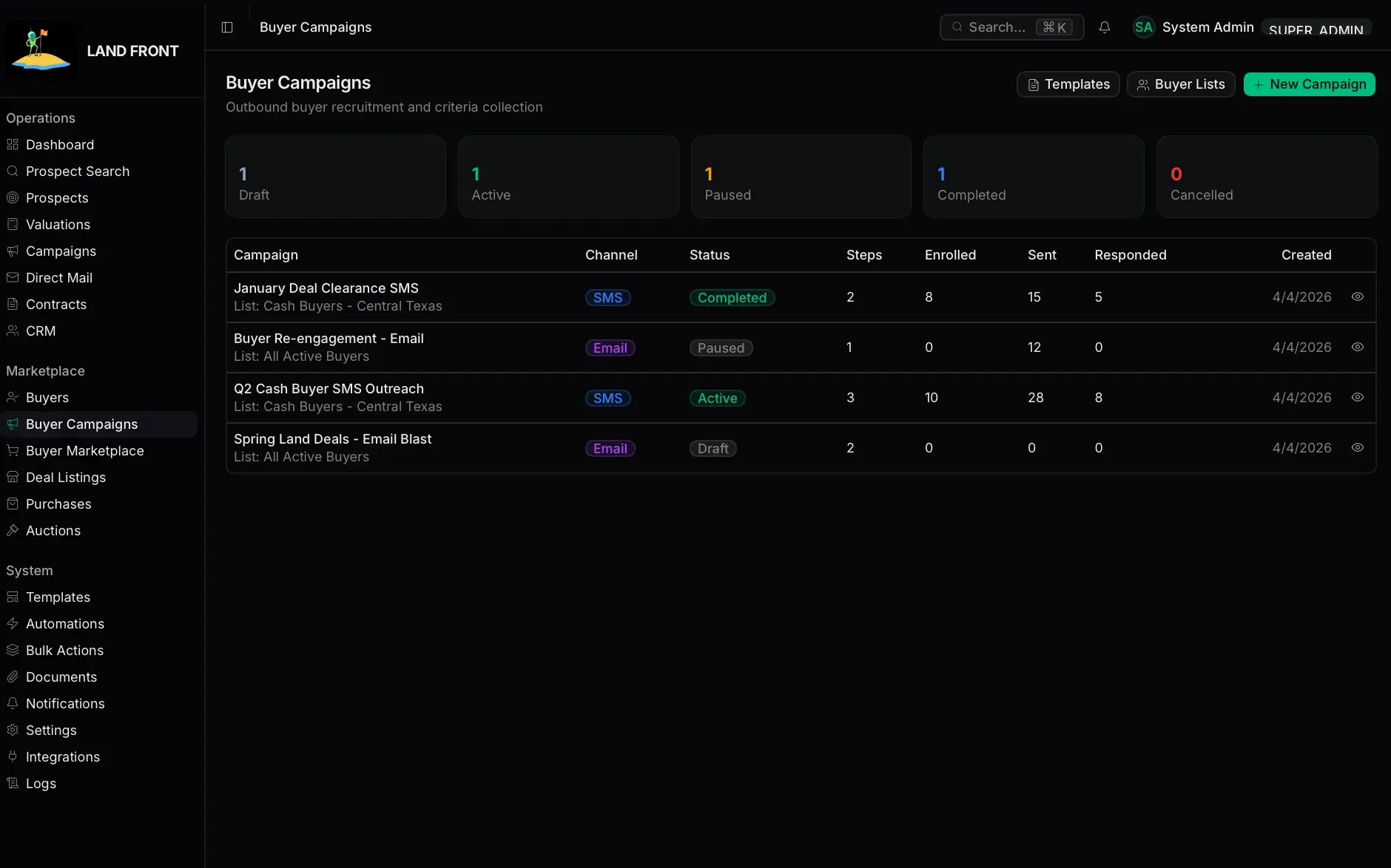 Buyer Campaigns list of four outbound recruitment campaigns showing channel, status, steps, enrolled, sent, and responded counts.