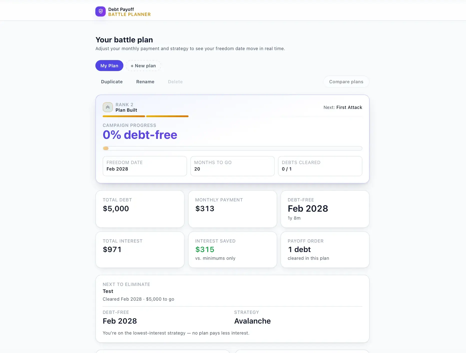 Battle-plan overview with 0% debt-free progress, Feb 2028 freedom date, and tiles for total debt, monthly payment, total interest, interest saved, and payoff order.